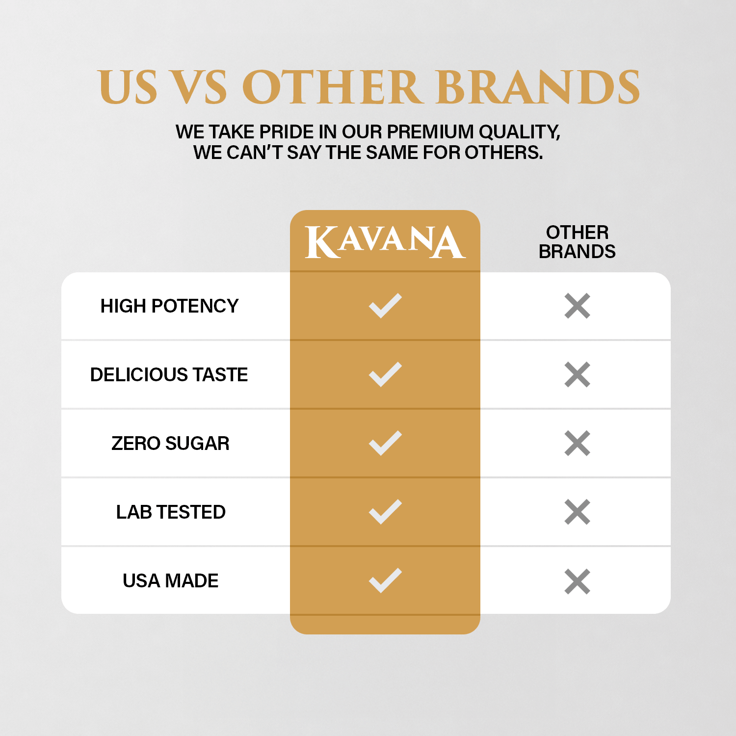 Kavana Kava Stick Pack