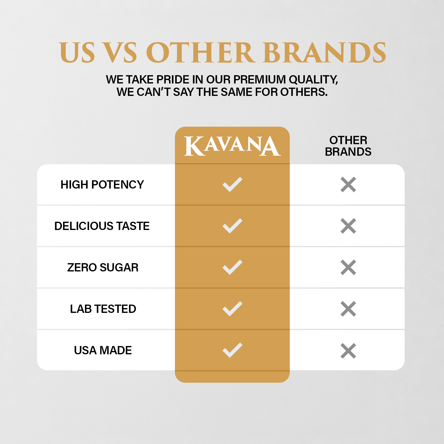 Kavana Kava Spirit